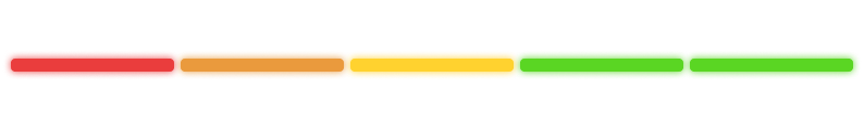 Credit utilization: 30% of the score